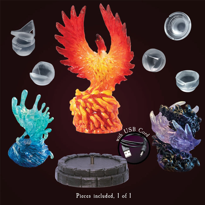 Elemental Reliquary Trio
