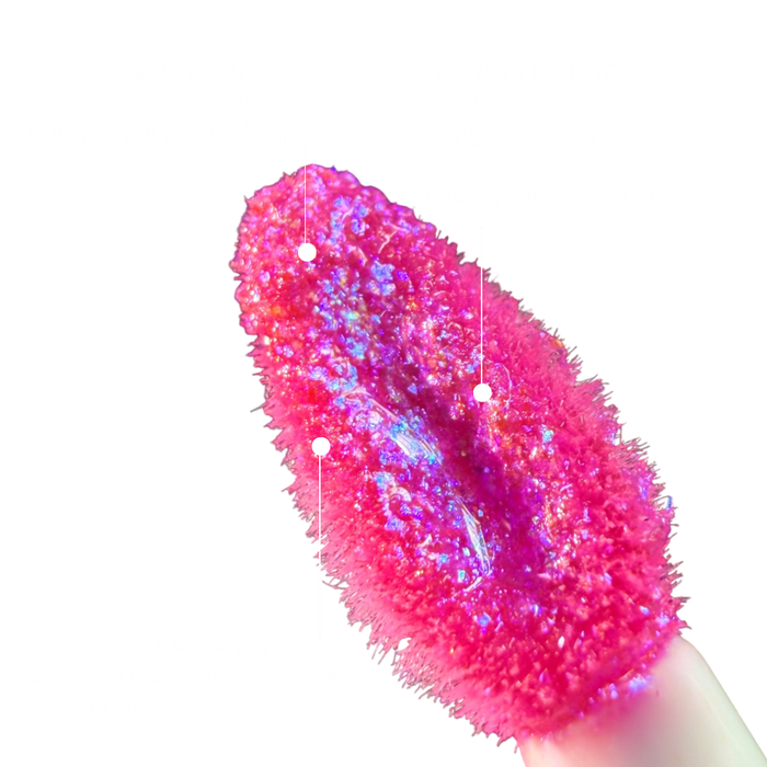FairyGloss™ – Purple Stone