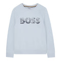 Pale Blue Sweat Top