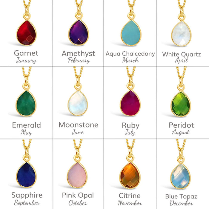 grid of birth stones with their name and month on a white background