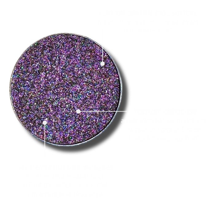 SpectraFlake™ – Glitch Surge